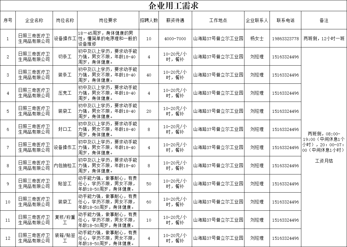 5F5D0568-F30F-435a-A2EF-CF581948A27B.png 5F5D0568-F30F-435a-A2EF-CF581948A27B.png